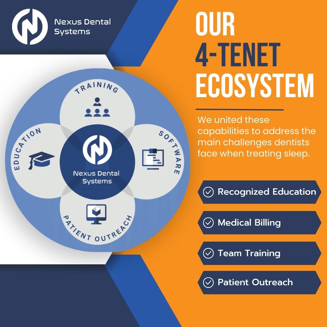 Business directory image
